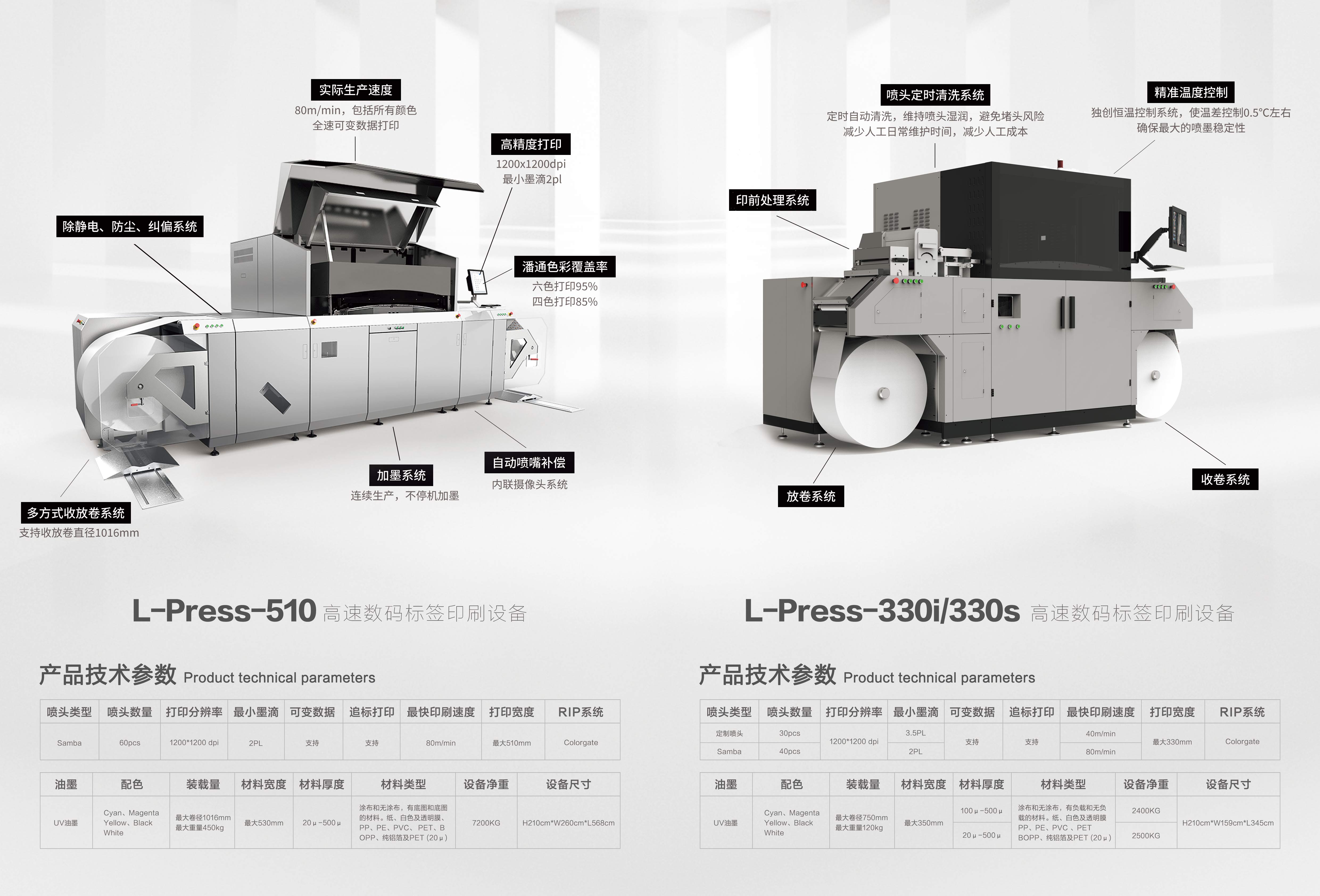 见证工业级UV打印新标杆L-Press 330S的非凡实力